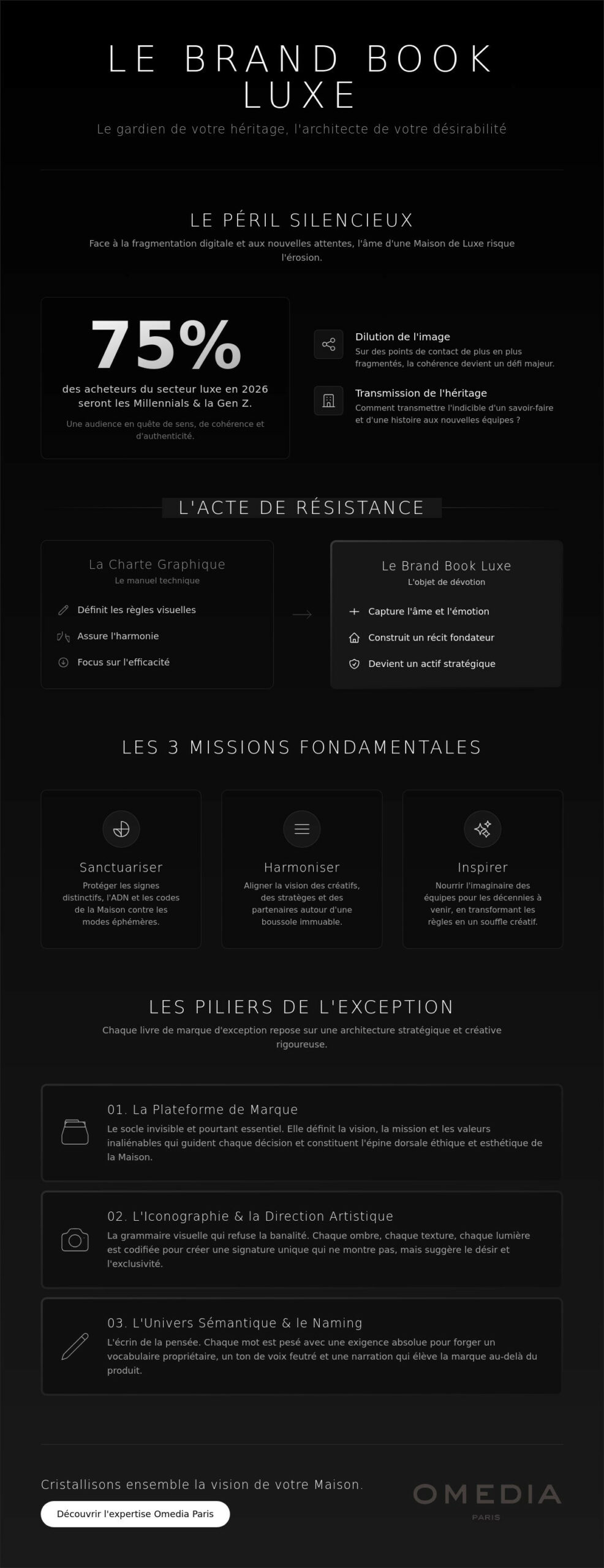 Brand Book Luxe : Matérialiser l'Esprit de Maison et l'Héritage en 2026