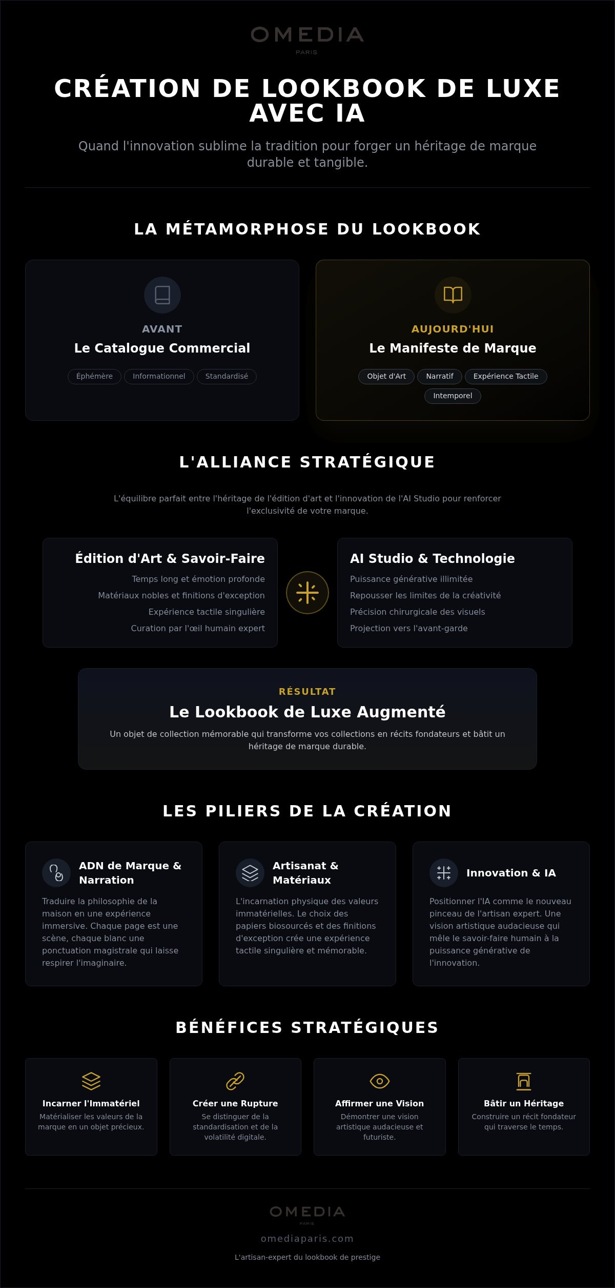 Création de lookbook de luxe avec IA : sculpter un manifeste de marque intemporel