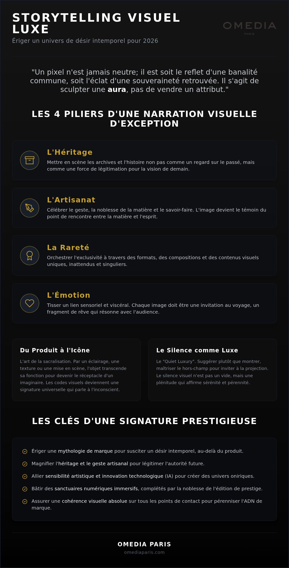 Storytelling visuel luxe : l’art de sculpter l’image de marque en 2026