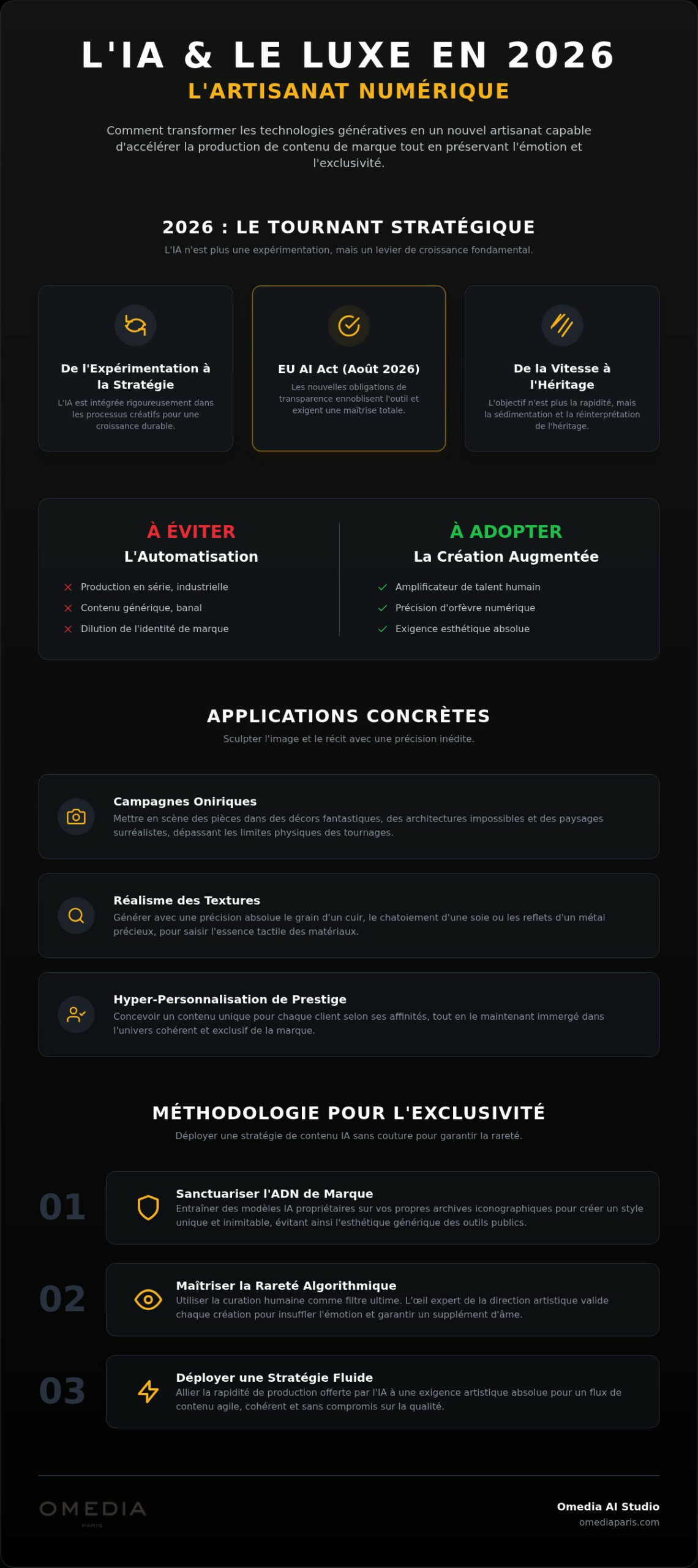 Contenu généré par IA pour le luxe : l'alchimie entre technologie et exception en 2026