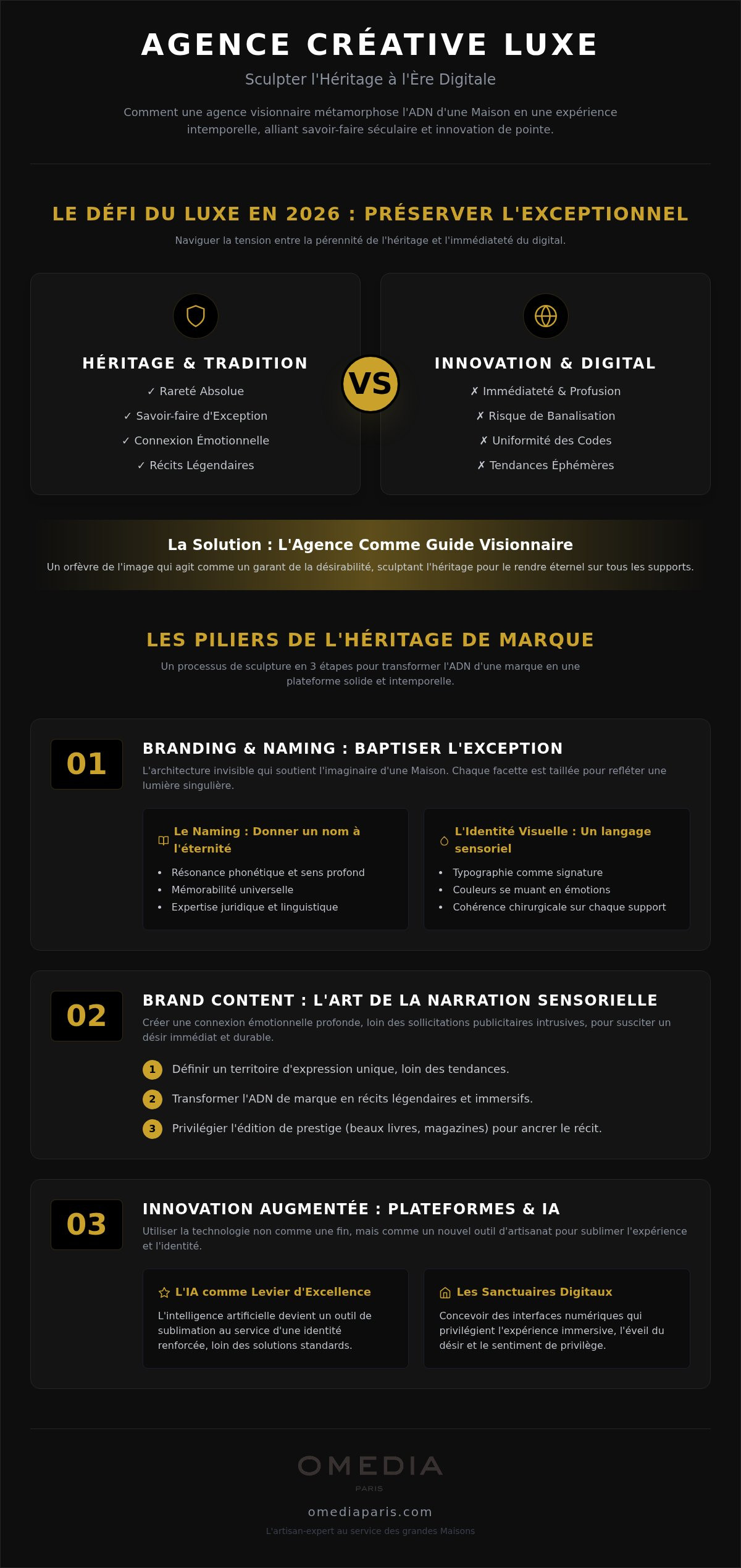 Agence créative luxe : sculpter l'exceptionnel et l'intemporel en 2026