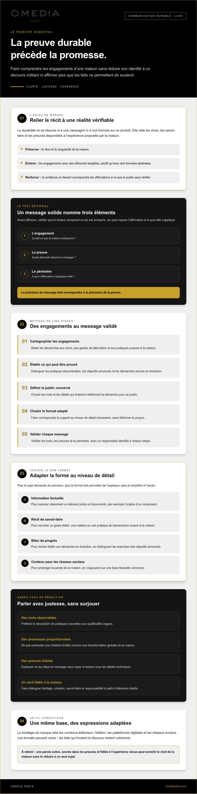 Comment communiquer sur la durabilité dans le luxe sans perdre son âme ?