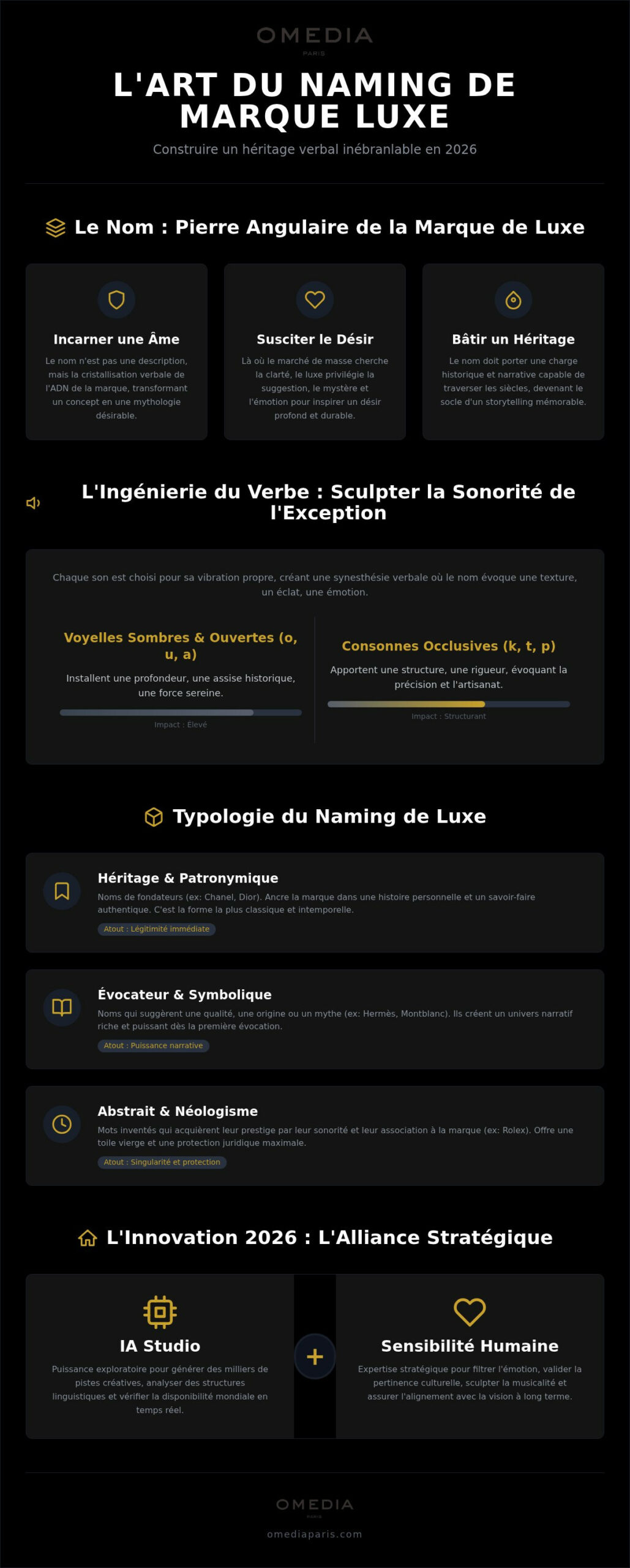 Naming de marque luxe : l'art de baptiser l'exception et de sculpter un héritage