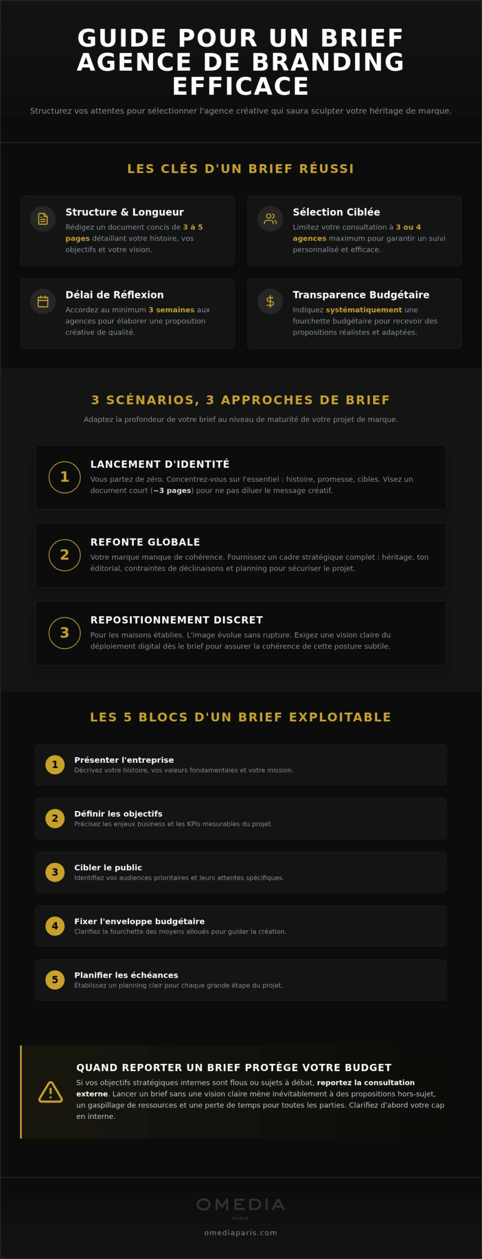 Préparer un brief agence de branding: when it is a good fit and what to watch