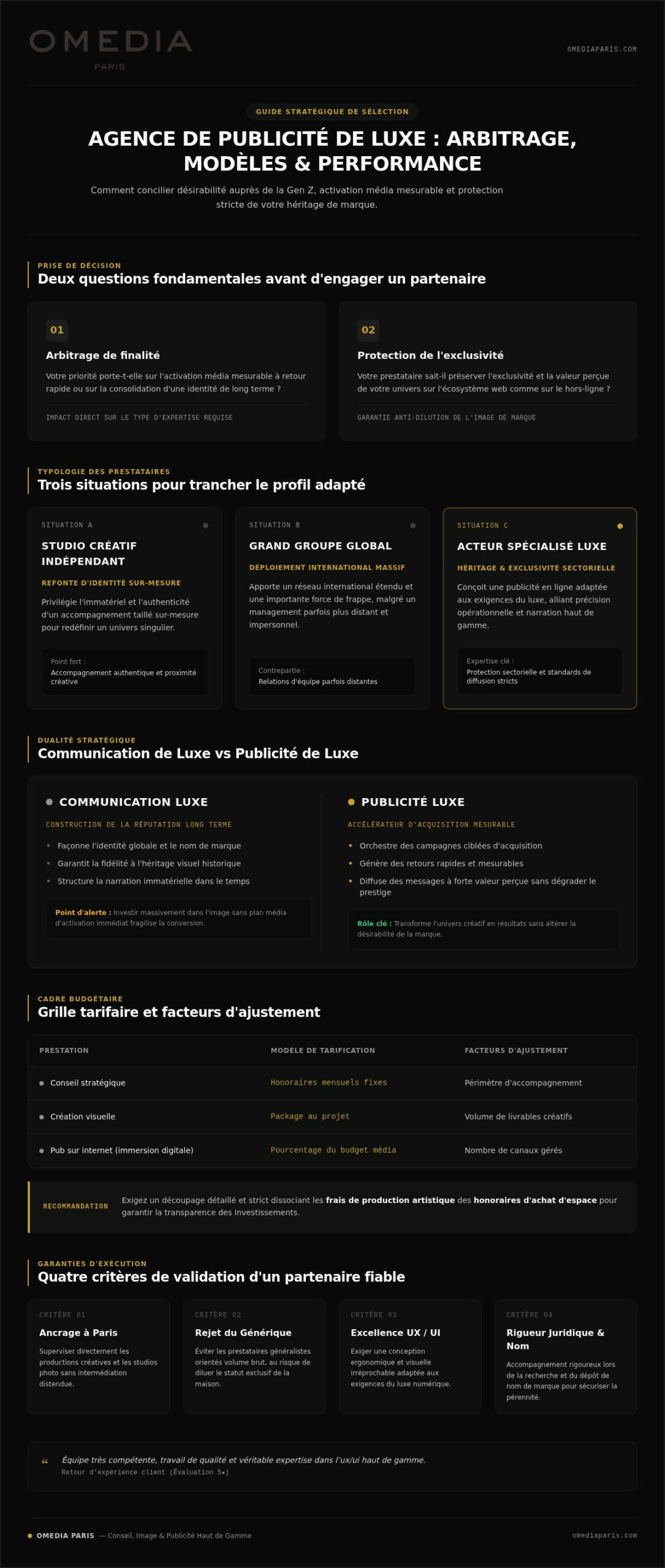 Agence publicité luxe : quand cela convient et à quoi faire attention